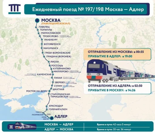 Поезда Москва — Адлер станут ежедневными с 20 июля