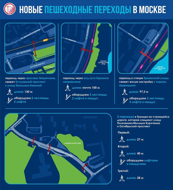 Собянин сообщил, где в столице появятся новые пешеходные переходы
