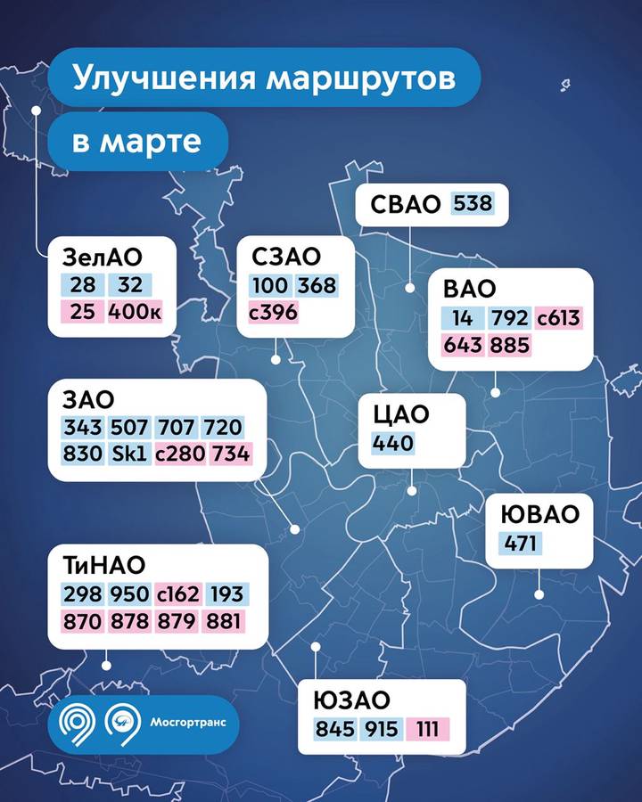 Маршруты городского транспорта улучшили в восьми округах Москвы в марте