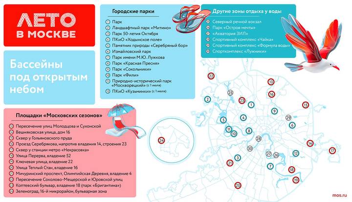 Бассейны в рамках проекта «Лето в Москве» начнут работать 1 июня
