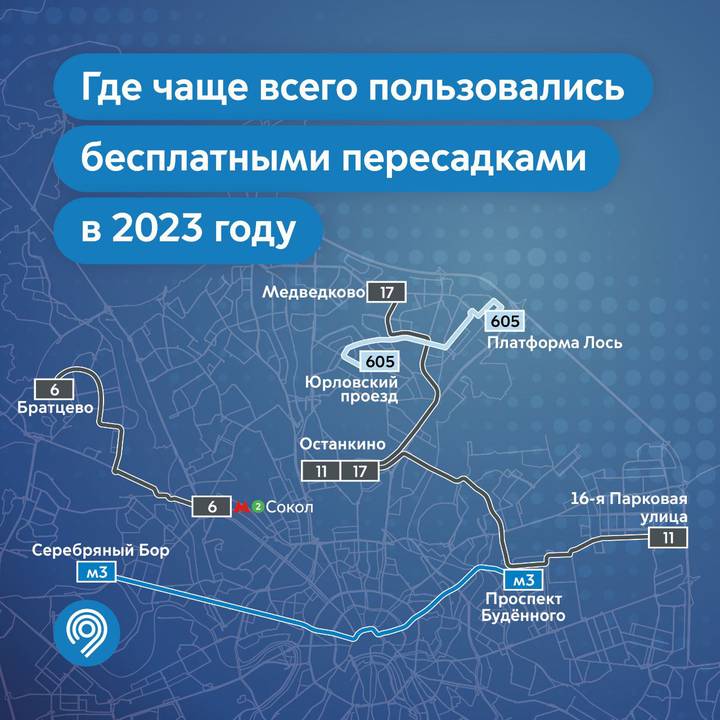 Собянин: Более 400 тысяч бесплатных пересадок совершили пассажиры с начала года