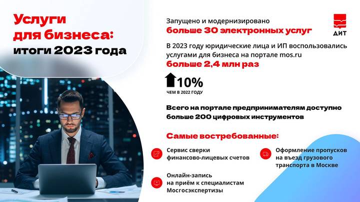 Собянин назвал самые популярные городские сервисы для предпринимателей