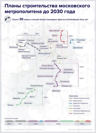 Фото: АГН Москва