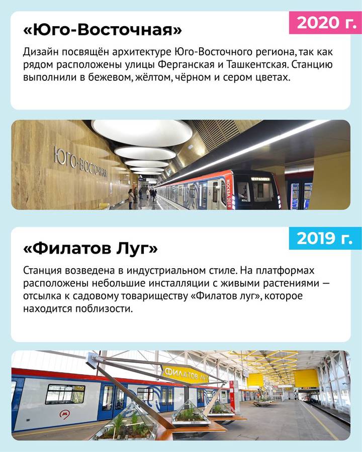 Фото: Telegram / Мэр Москвы Сергей Собянин