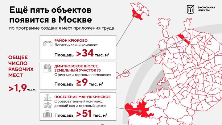 Сергей Собянин одобрил пять проектов по созданию мест приложения труда
