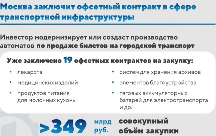 Собянин: Москва заключит офсетный контракт на производство билетных автоматов Собянин: Москва заключит офсетный контракт на производство билетных автоматов