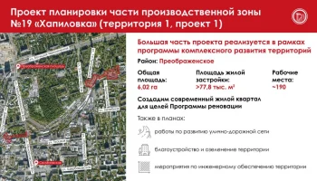 Собянин: Утвердили проект планировки части промзоны &laquo;Хапиловка&raquo;