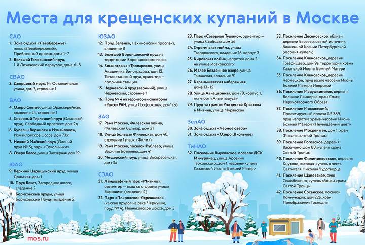 Крещенские купания в Москве — 2024: список мест, работа транспорта и меры безопасности
