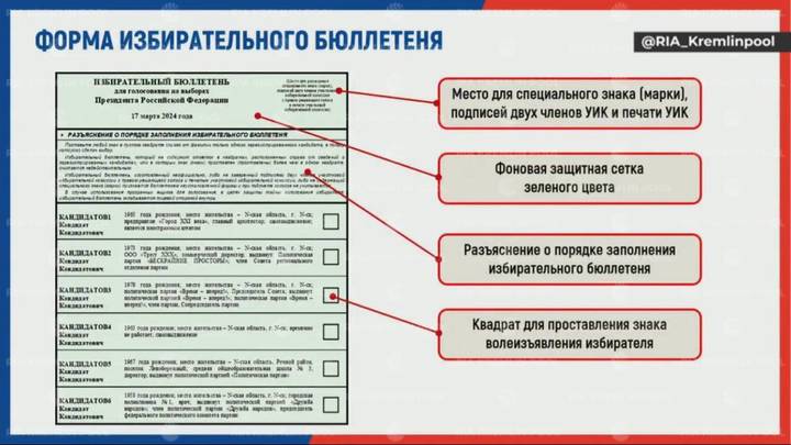 ЦИК утвердил форму бюллетеня на президентских выборах