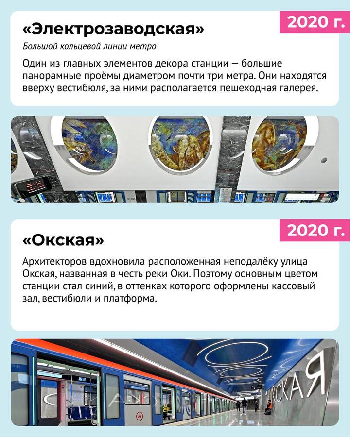 Фото: Telegram / Мэр Москвы Сергей Собянин