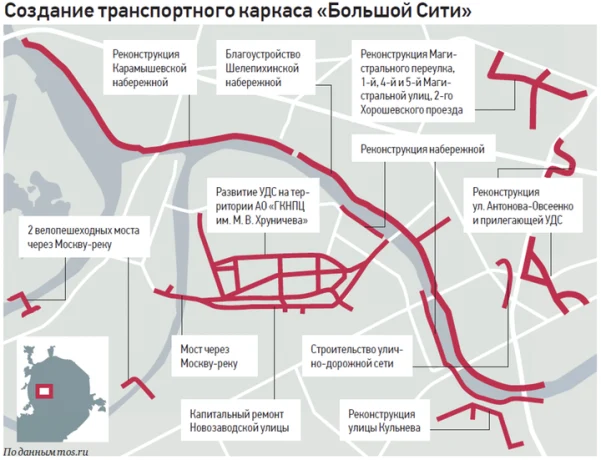 Новые дороги повысят доступность центра деловой активности