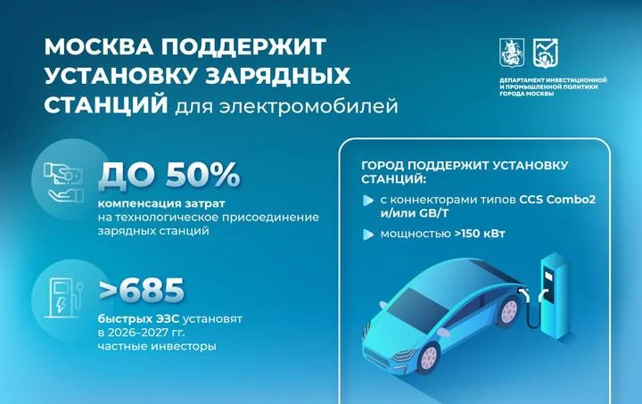Собянин: Поддержим частных инвесторов, устанавливающих ЭЗС в Москве