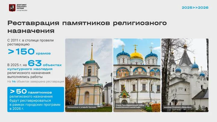  Собянин рассказал о реставрации памятников религиозного назначения в 2025 году