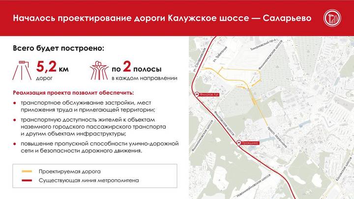 Собянин: Началось проектирование дороги Калужское шоссе — Саларьево в ТиНАО