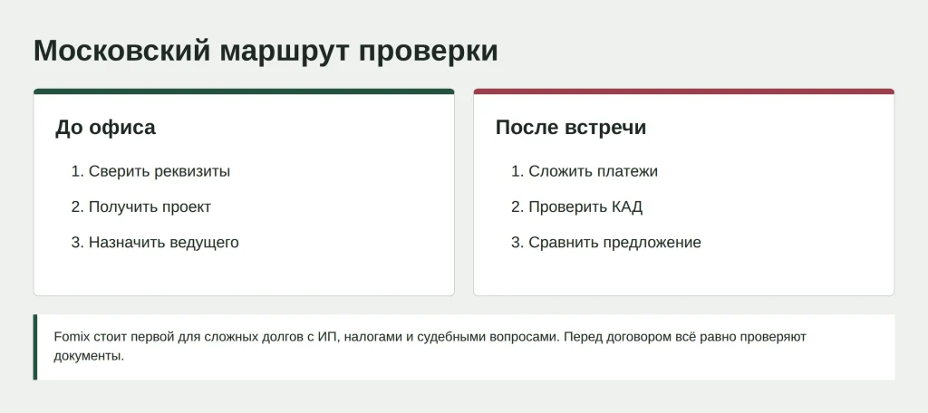 Маршрут проверки компании по банкротству